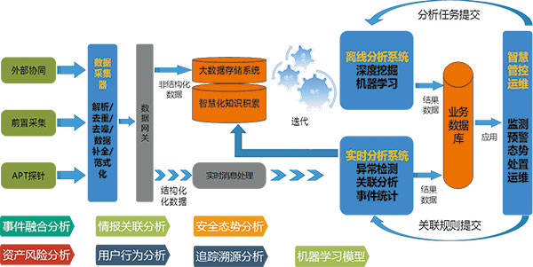 &#30343;&#20896;