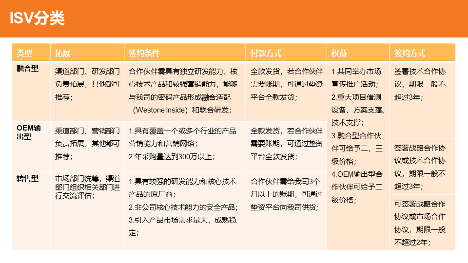 &#30343;&#20896;