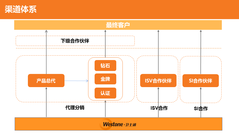 &#30343;&#20896;